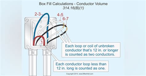 o'positive side of firewall junction box per nec 2011|nec box distribution blocks.